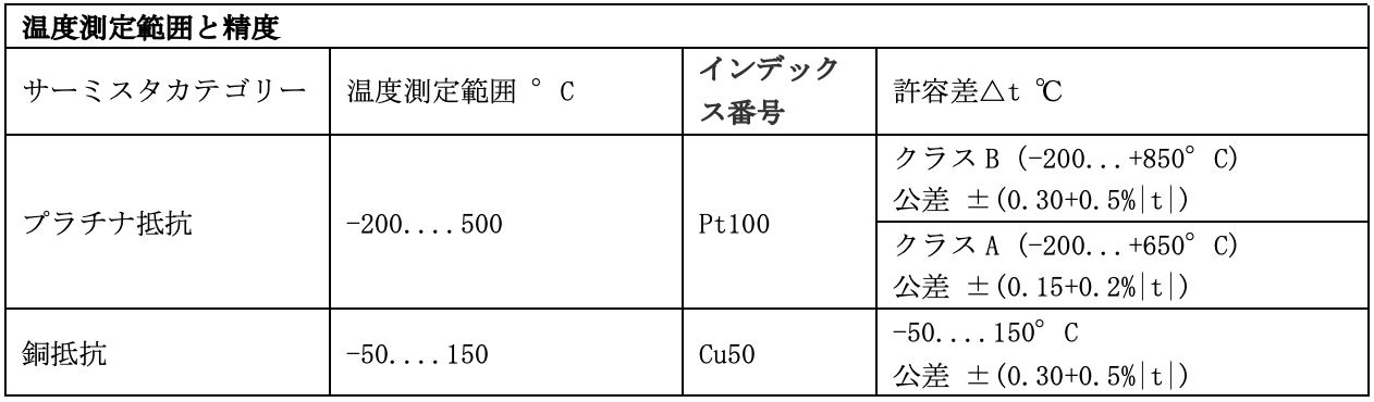 截屏2021-10-08 16.15.35.png