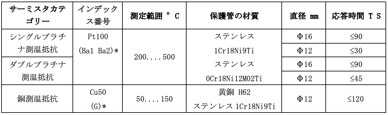 截屏2021-10-08 16.17.24.png