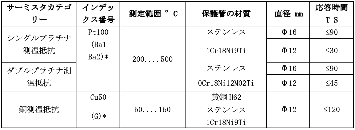 截屏2021-10-08 16.22.51.png
