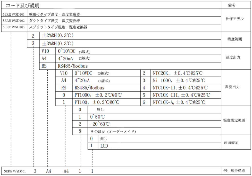 1633689277157652.png 截屏2021-10-08 18.29.49.png