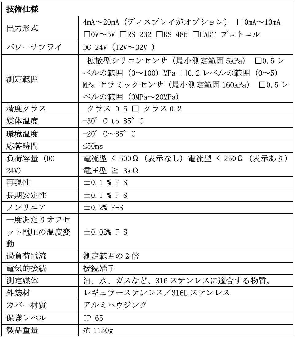 1633681700213676.png 截屏2021-10-08 16.26.34.png