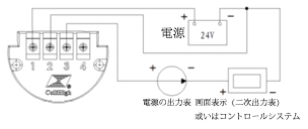 1633680228152445.png 截屏2021-10-08 16.02.53.png