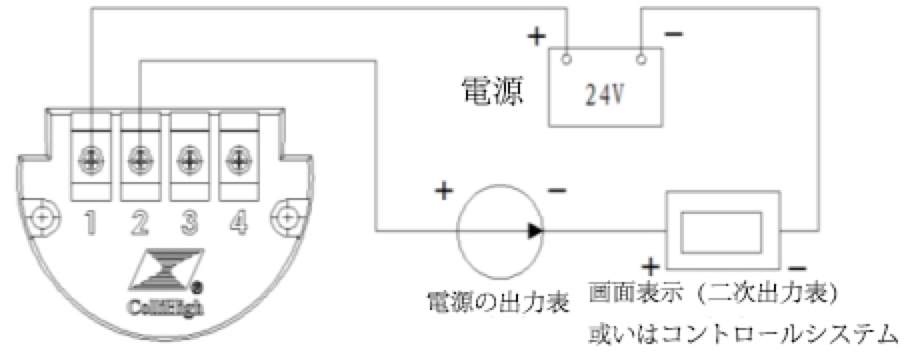 1633680195203734.png 截屏2021-10-08 16.02.24.png