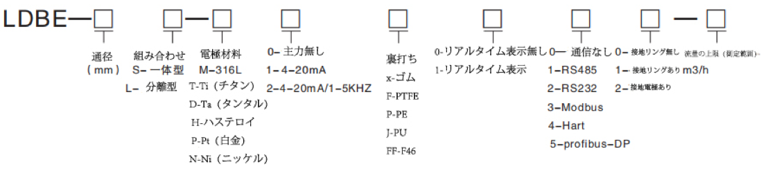 1633689538103844.png 截屏2021-10-08 18.37.43.png