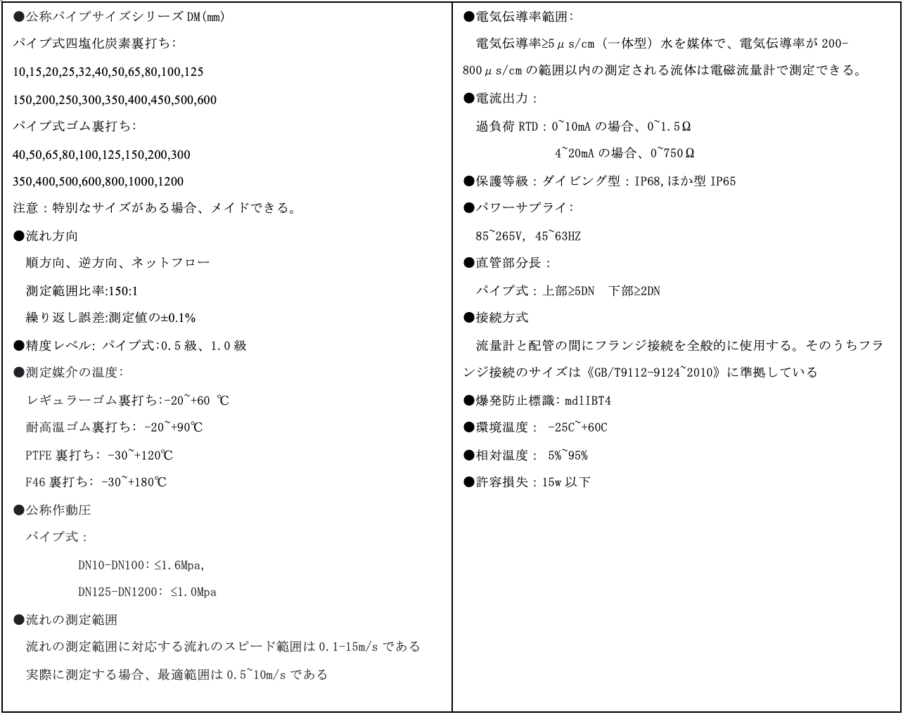 1633689502180544.png 截屏2021-10-08 18.37.30.png